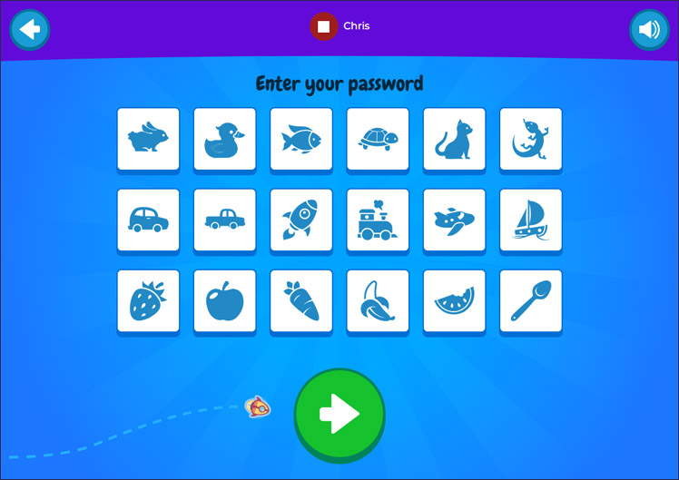 Student login flow: Picto-gram Passwords